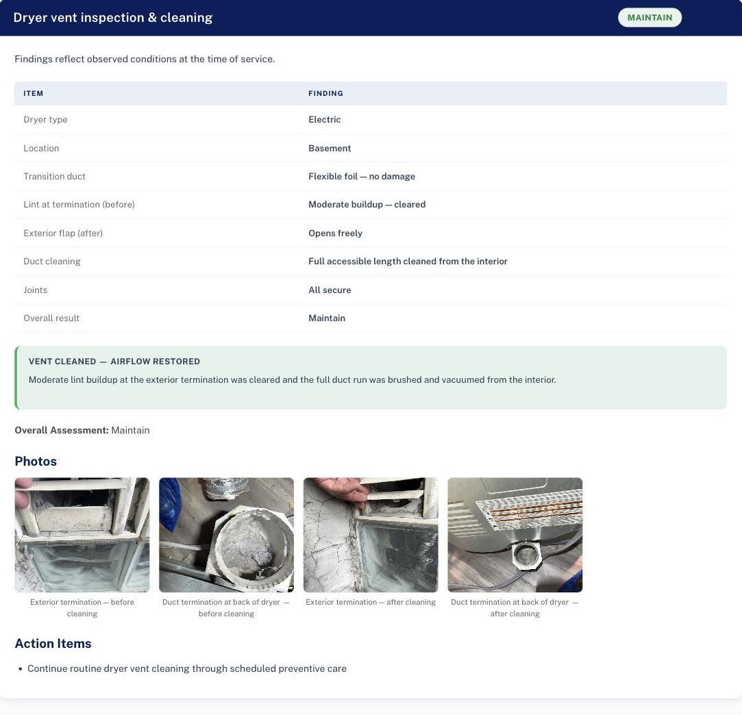 A service entry from the sample report — dryer vent cleaning findings with before and after photos