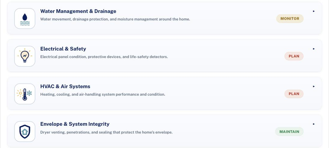 Home Health overview from the sample report — four home systems, each with a current status